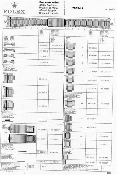 verificar rolex|rolex watch codes.